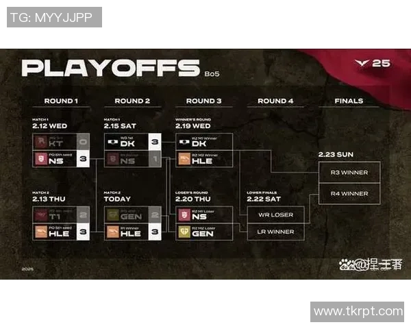 深度对话：李伟在英雄联盟中的成长与挑战之路