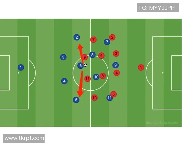 成都足球队整体压制战术分析及其在比赛中的得失表现
