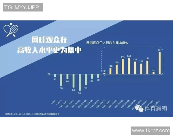 赛后分析:西安网球队与武汉网球队的默契配合与战术探讨 赛后分析:西安网球队与武汉网球队的默契配合与战术探讨