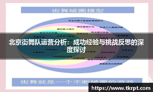 北京街舞队运营分析：成功经验与挑战反思的深度探讨
