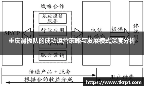 优游国际